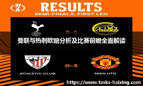 曼联与热刺欧赔分析及比赛前瞻全面解读